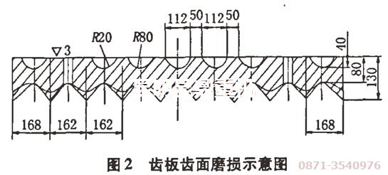 昆明破石機(jī)專(zhuān)家改造前的鄂破齒板磨損情況